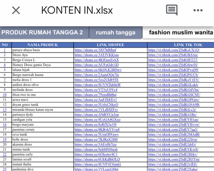 Contoh ratusan konten siap pakai beserta link produk